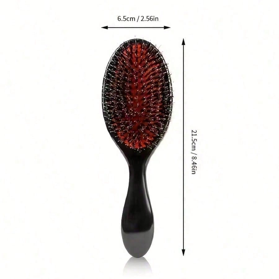 فرشاة تدليك فروة الرأس الممتاز - مراجعة Men'S Grooming Options وسعره